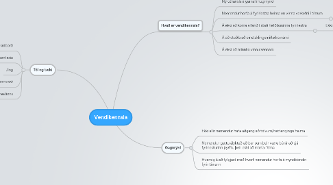 Mind Map: Vendikennsla