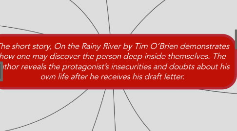 Mind Map: The short story, On the Rainy River by Tim O’Brien demonstrates how one may discover the person deep inside themselves. The author reveals the protagonist’s insecurities and doubts about his own life after he receives his draft letter.