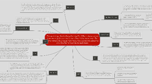 Mind Map: The short story, On the Rainy River by Tim O’Brien demonstrates how one may discover the person deep inside themselves. The author reveals the protagonist’s insecurities and doubts about his own life after he receives his draft letter.