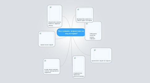 Mind Map: Как повлиял патриотизм на ход истории?