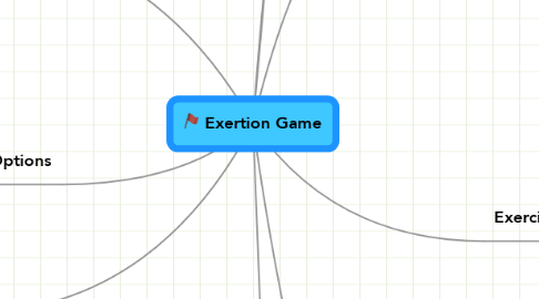 Mind Map: Exertion Game