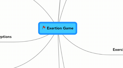 Mind Map: Exertion Game