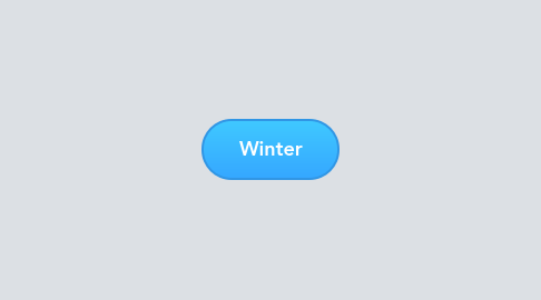 Mind Map: Winter