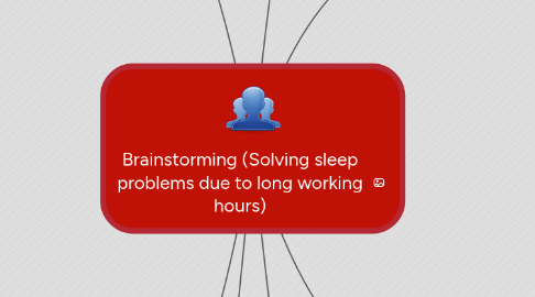 Mind Map: Brainstorming (Solving sleep problems due to long working hours)