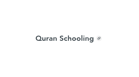 Mind Map: Quran Schooling
