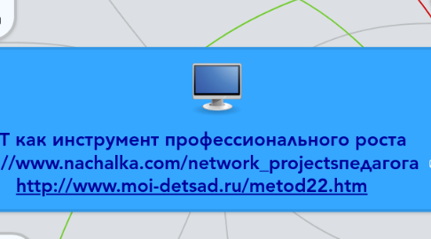 Mind Map: ИКТ как инструмент профессионального роста http://www.nachalka.com/network_projectsпедагога http://www.moi-detsad.ru/metod22.htm