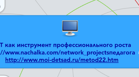 Mind Map: ИКТ как инструмент профессионального роста http://www.nachalka.com/network_projectsпедагога  http://www.moi-detsad.ru/metod22.htm