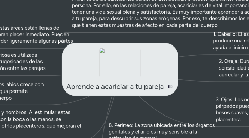 Mind Map: Aprende a acariciar a tu pareja