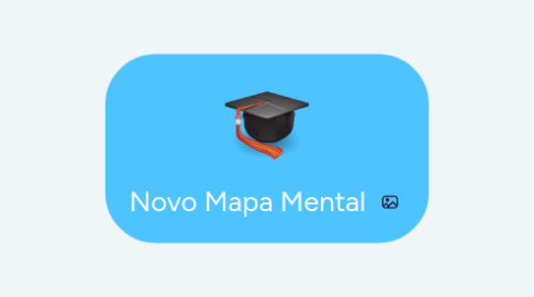Mind Map: Novo Mapa Mental