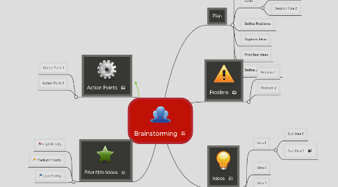 Mind Map: Brainstorming