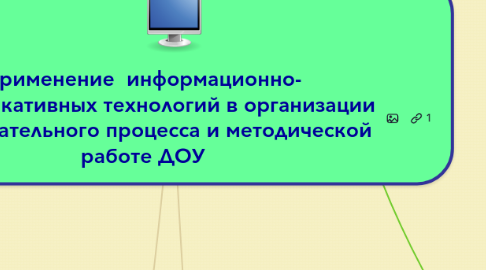 Mind Map: Применение информационно- коммуникативных технологий в организации образовательного процесса и методической работе ДОУ