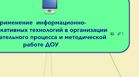 Mind Map: Применение  информационно- коммуникативных технологий в организации образовательного процесса и методической работе ДОУ