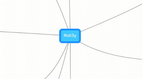 Mind Map: Ridl3y