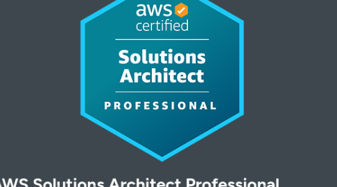 Mind Map: AWS Solutions Architect Professional Exam (SAP-C01) in 2022