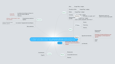 Mind Map: OT I Val'Eyrieux site de séjour accès sur la photo www.tourisme-valeyrieux.fr Insister sur la Dolce Via et les actualités : concours photo, estivales... Rubrique : Que faire qu'en il pleut intégrée à la page d'accueil