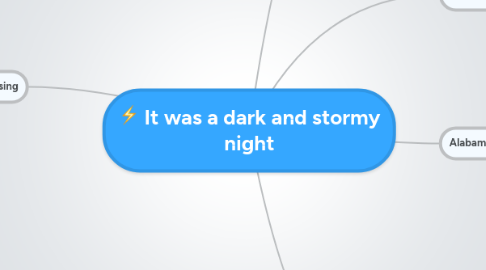 Mind Map: It was a dark and stormy night