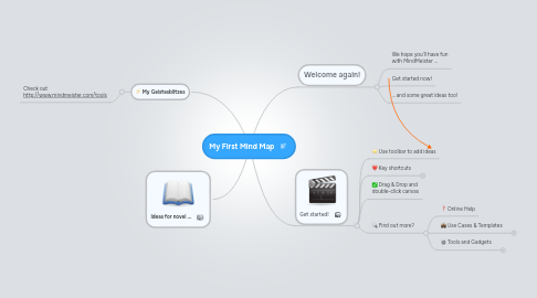 Mind Map: My First Mind Map