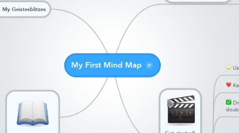 Mind Map: My First Mind Map