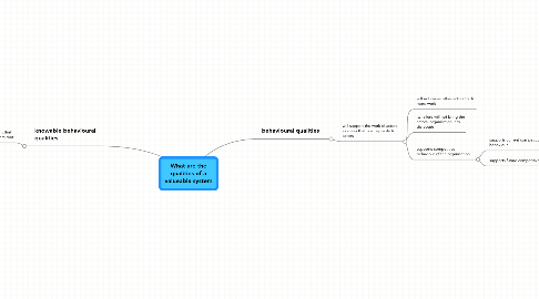 Mind Map: What are the qualities of a valueable system