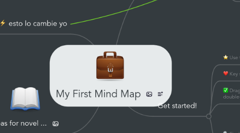 Mind Map: My First Mind Map