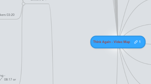 Mind Map: Think Again - Video Map