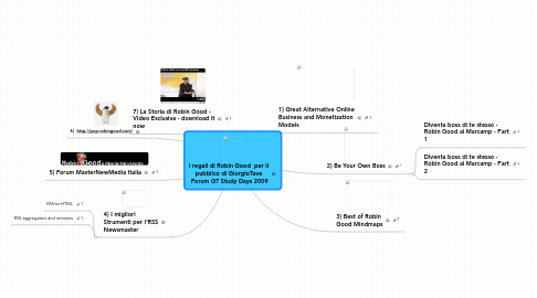 Mind Map: I regali di Robin Good  per il pubblico di GiorgioTave  Forum GT Study Days 2009