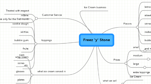 Mind Map: Freez 'y' Stone