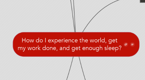 Mind Map: How do I experience the world, get my work done, and get enough sleep?