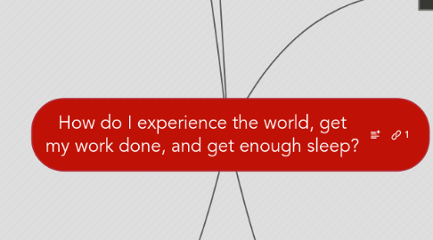 Mind Map: How do I experience the world, get my work done, and get enough sleep?