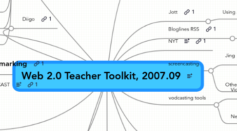 Mind Map: Web 2.0 Teacher Toolkit, 2007.09