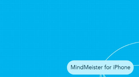 Mind Map: MindMeister for iPhone