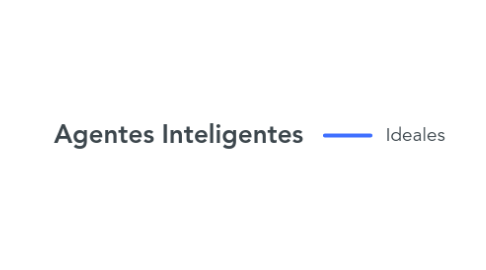 Mind Map: Agentes Inteligentes