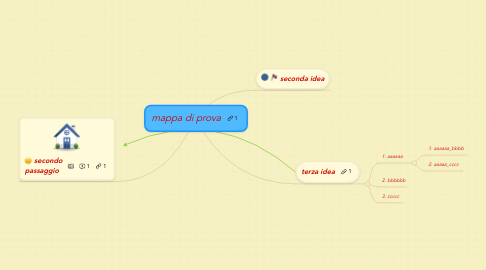 Mind Map: mappa di prova