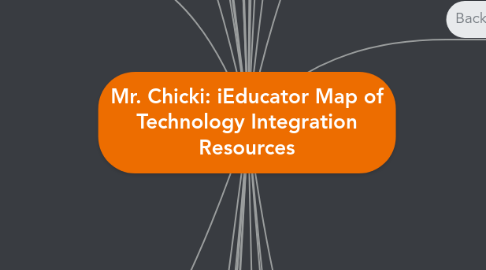 Mind Map: Mr. Chicki: iEducator Map of Technology Integration Resources