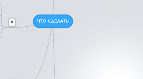 Mind Map: ЧТО СДЕЛАТЬ