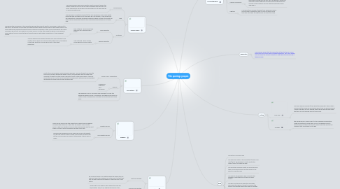 Mind Map: Film opening synopsis