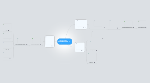 Mind Map: Где протекают информационные процессы?