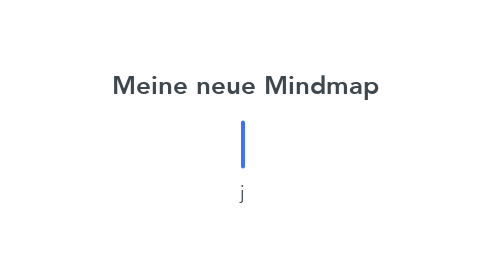 Mind Map: Meine neue Mindmap
