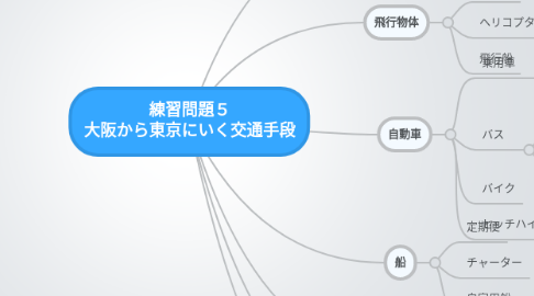 Mind Map: 練習問題５ 大阪から東京にいく交通手段