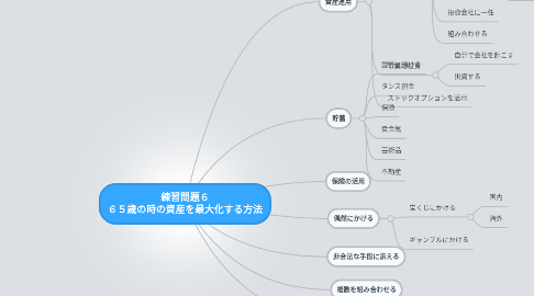 Mind Map: 練習問題６ ６５歳の時の資産を最大化する方法