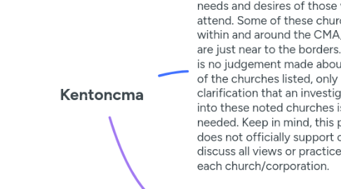 Mind Map: Kentoncma