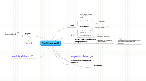 Mind Map: Mogelijkheden web2.0