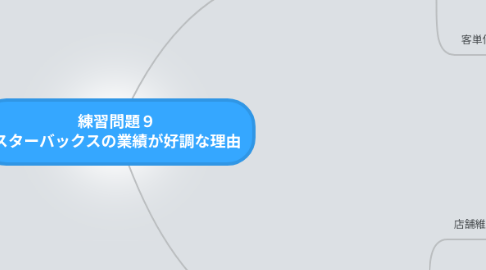 Mind Map: 練習問題９ スターバックスの業績が好調な理由