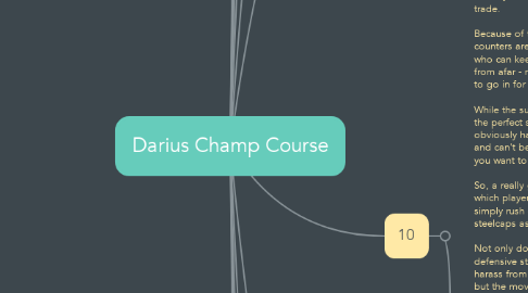 Mind Map: Darius Champ Course