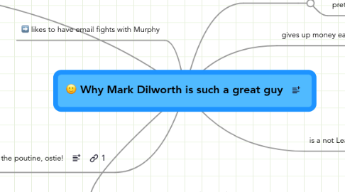 Mind Map: Why Mark Dilworth is such a great guy