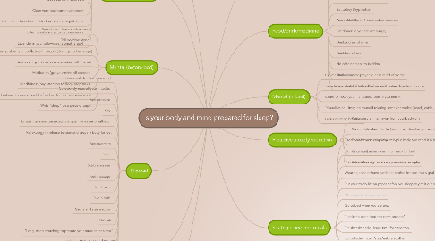 Mind Map: Is your body and mind prepared for sleep?