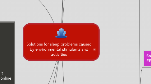 Mind Map: Solutions for sleep problems caused by environmental stimulants and activities