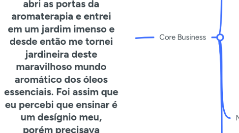 Mind Map: Eu sou Suzane Favretto, licenciada em Artes plásticas e com o amor por ensinar desde criança. As escolhas da vida me fizeram trabalhar com MODA ao longo dos meus últimos 20 anos. Durante esse período, ensinei e preparei muitos profissionais dentro desta área. Nos últimos 5 anos, algumas coisas começaram a não fazer mais sentido para mim, mas a vontade de ensinar continua a me motivar muito. E durante essa transição que descobri o incrível mundo dos óleos essenciais através de uma pessoa muito carismática e acolhedora. Senti como se fosse uma mensagem que chegava até mim e realmente mergulhei nesse universo. Não só descobri que Óleos essenciais são muito mais do que aromas incríveis, como também abri as portas da aromaterapia e entrei em um jardim imenso e desde então me tornei jardineira deste maravilhoso mundo aromático dos óleos essenciais. Foi assim que eu percebi que ensinar é um desígnio meu, porém precisava encontrar a mensagem certa a ser multiplicada e trazer esse resgate dos conhecimentos ancestrais sobre o poder da NATUREZA move meus dias e minha vida. Tive vários momentos durante esse caminho, me senti decepcionada por só agora saber do poder dos óleos essenciais, tantas coisas já poderiam ter sido diferentes na minha vida. Depois me questionei muito sobre porque esse conhecimento demorou tanto a chegar até mim, e assim como eu, tão poucas pessoas sabiam do quanto a aromaterapia poderia ser uma opção mais saudável para elas. Em um período curto, já era eu quem levava essa informação para as pessoas ao meu redor e com uma vontade muito grande de espalhar esse conhecimento.