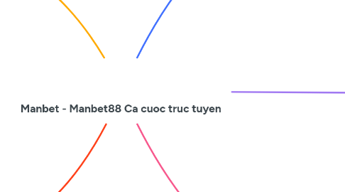 Mind Map: Manbet - Manbet88 Ca cuoc truc tuyen