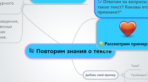 Mind Map: Повторим знания о тексте